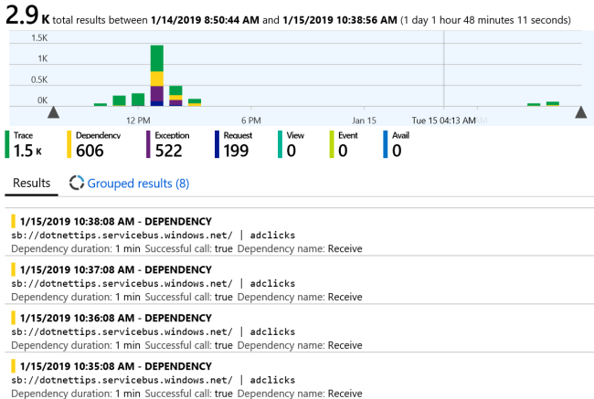 Monitoring with Application Insights
